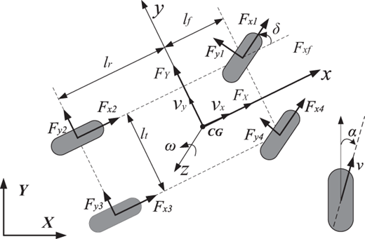 Figure 4 Refer to the image caption for details.