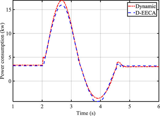 Figure 12 Refer to the image caption for details.
