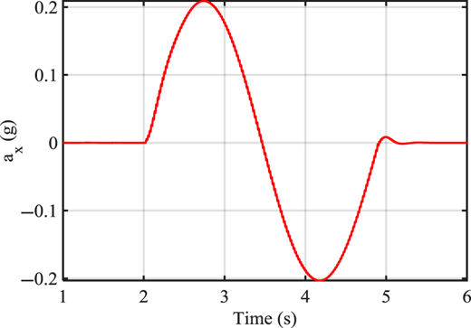 Figure 17 Refer to the image caption for details.