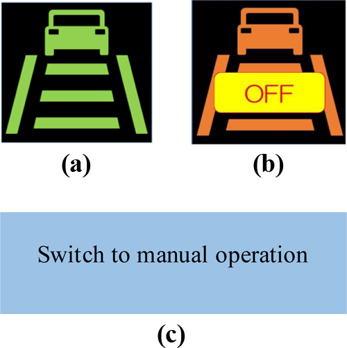 Figure 3 Refer to the image caption for details.