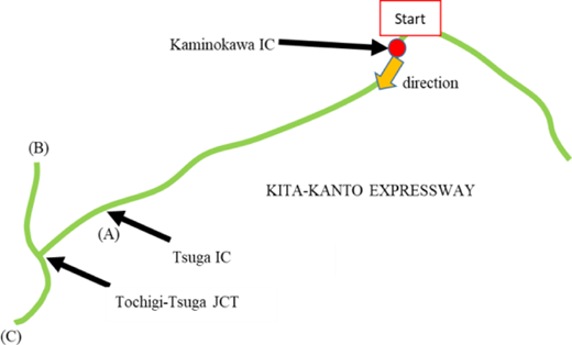 Figure 4 Refer to the image caption for details.