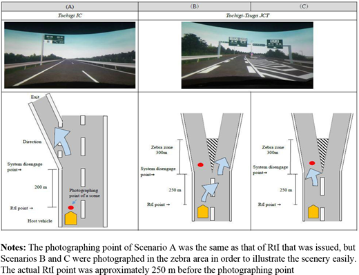 Figure 5 Refer to the image caption for details.