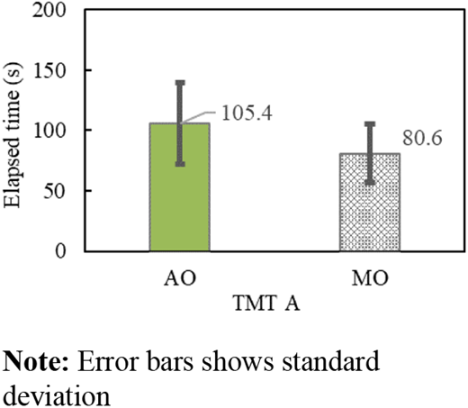 Figure 6 Refer to the image caption for details.