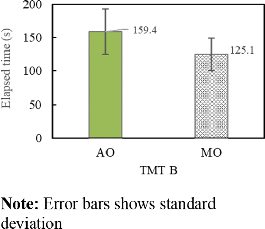 Figure 7 Refer to the image caption for details.
