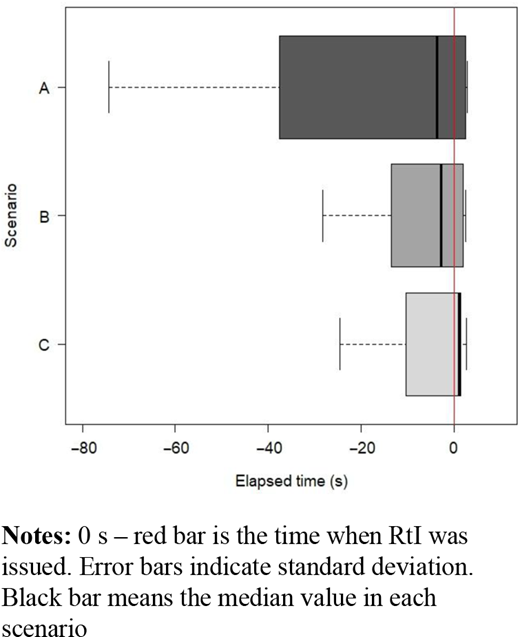 Figure 9 Refer to the image caption for details.
