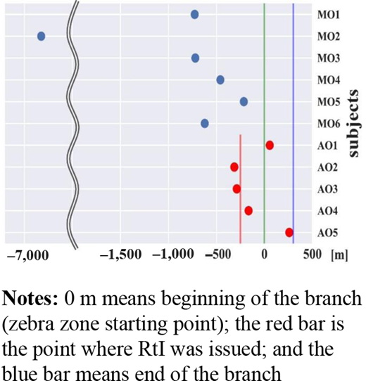 Figure 10 Refer to the image caption for details.