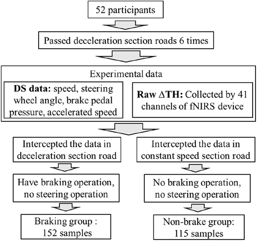 Figure 6 Refer to the image caption for details.