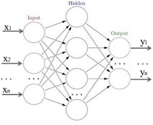 Figure 7 Refer to the image caption for details.