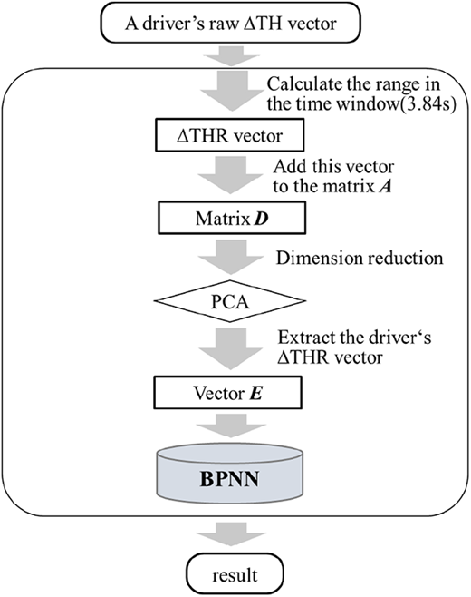 Figure 9 Refer to the image caption for details.