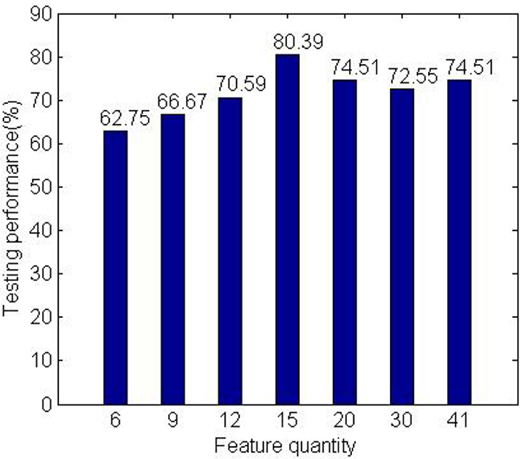 Figure 10 Refer to the image caption for details.