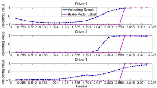 Figure 11 Refer to the image caption for details.