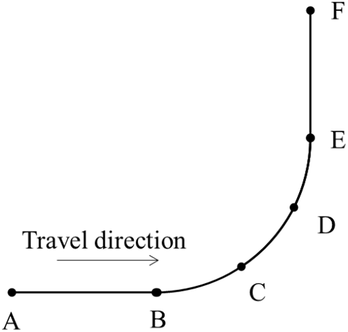 Figure 8 Refer to the image caption for details.