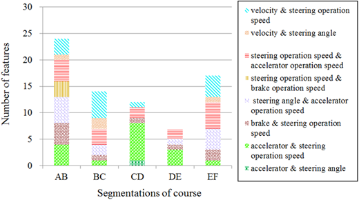 Figure 9 Refer to the image caption for details.