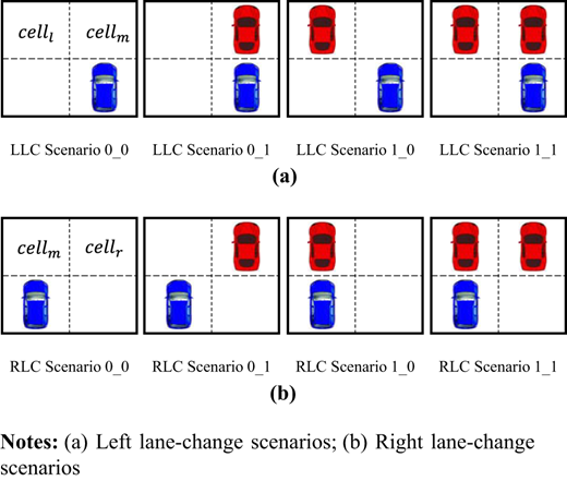 Figure 2 Refer to the image caption for details.