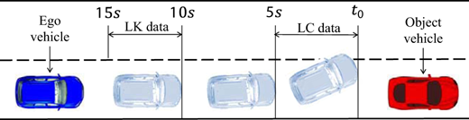 Figure 4 Refer to the image caption for details.