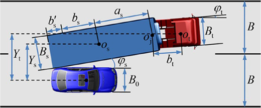 Figure 4 Refer to the image caption for details.