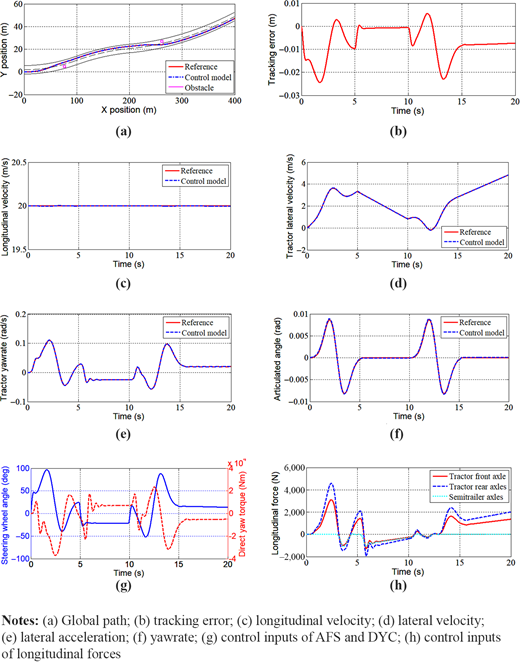 Figure 11 Refer to the image caption for details.
