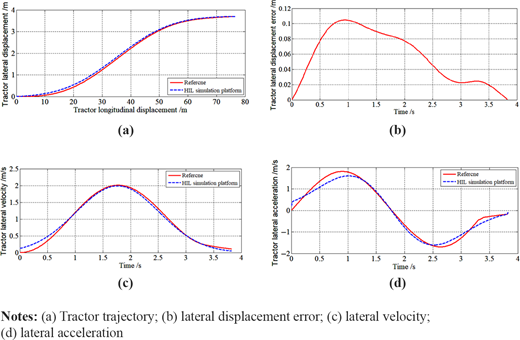 Figure 13 Refer to the image caption for details.