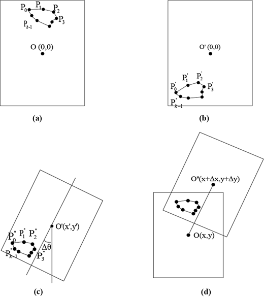 Figure 6 Refer to the image caption for details.