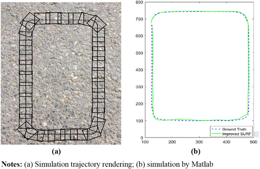 Figure 7 Refer to the image caption for details.