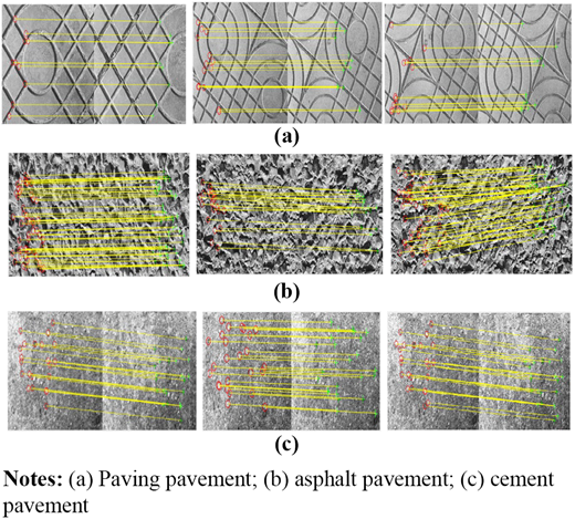 Figure 8 Refer to the image caption for details.