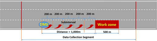 Figure 2 Refer to the image caption for details.