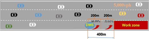 Figure 6 Refer to the image caption for details.