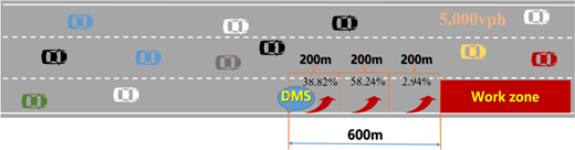 Figure 7 Refer to the image caption for details.