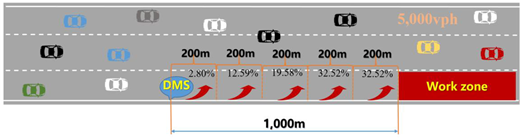 Figure 8 Refer to the image caption for details.