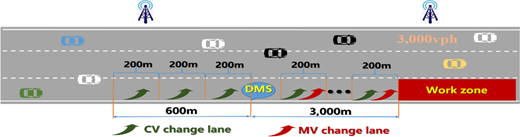 Figure 9 Refer to the image caption for details.