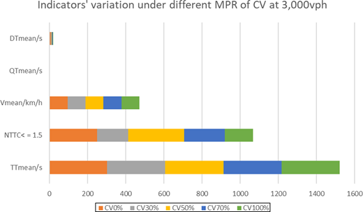 Figure 14 Refer to the image caption for details.