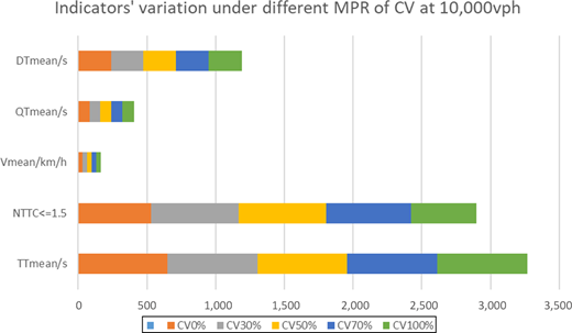 Figure 16 Refer to the image caption for details.