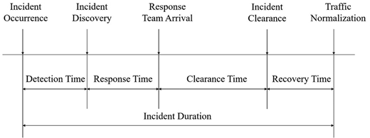 Figure 1 Refer to the image caption for details.