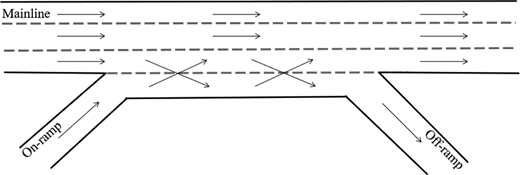 Figure 1 Refer to the image caption for details.