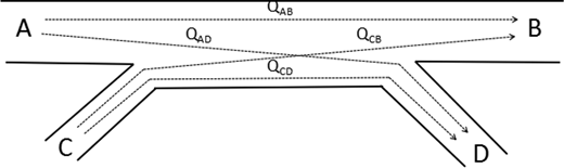Figure 2 Refer to the image caption for details.