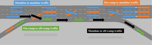 Figure 4 Refer to the image caption for details.