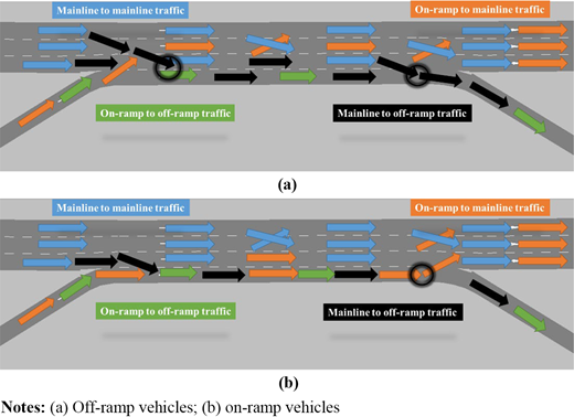 Figure 5 Refer to the image caption for details.