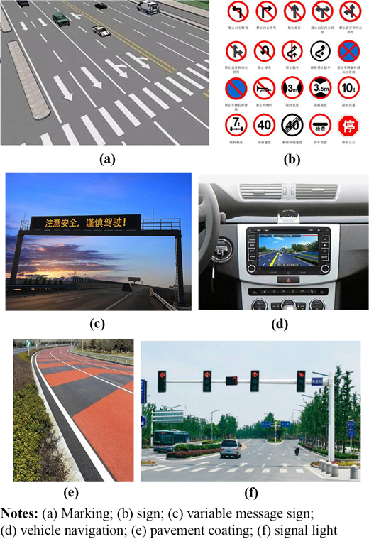 Figure 9 Refer to the image caption for details.