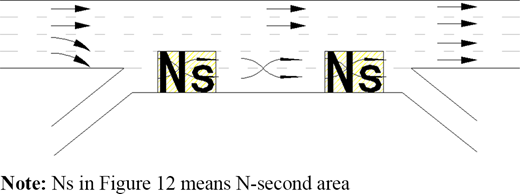 Figure 12 Refer to the image caption for details.