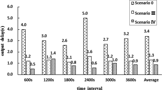 Figure 16 Refer to the image caption for details.