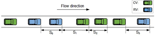 Figure 2 Refer to the image caption for details.