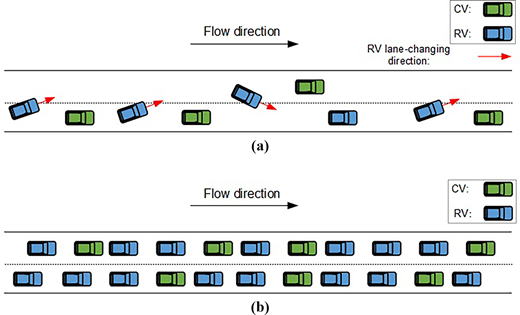 Figure 4 Refer to the image caption for details.