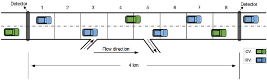 Figure 5 Refer to the image caption for details.