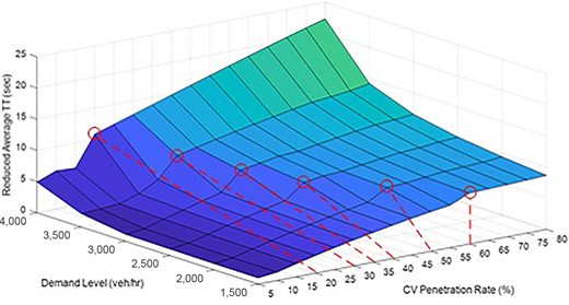 Figure 9 Refer to the image caption for details.