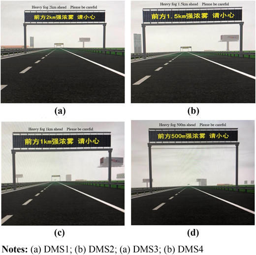 Figure 4 Refer to the image caption for details.