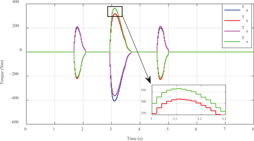 Figure 9 Refer to the image caption for details.