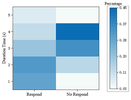 Figure 9 Refer to the image caption for details.