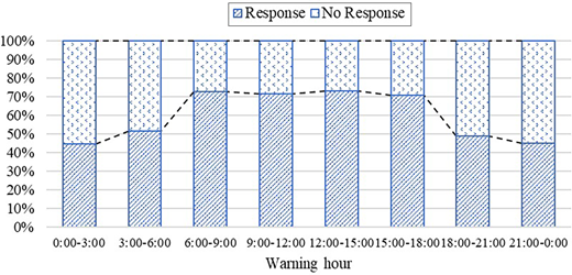 Figure10 Refer to the image caption for details.