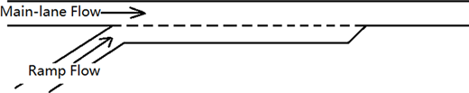 Figure 5 Refer to the image caption for details.