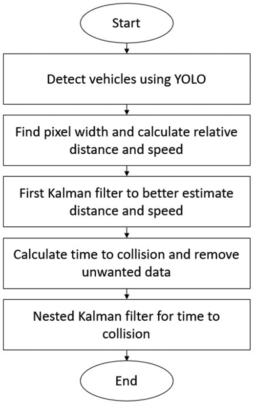 Figure 1 Refer to the image caption for details.